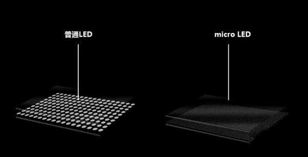 襄城苹果手机维修分享什么时候会用上MicroLED屏？ 