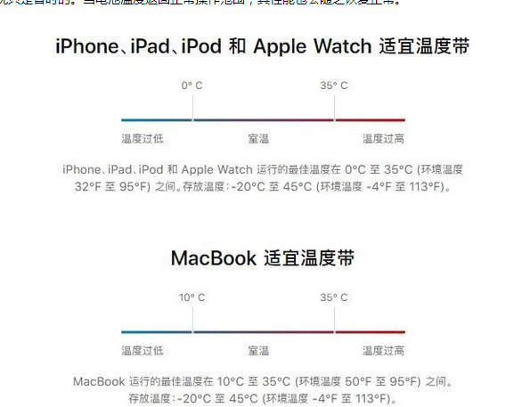 襄城苹果13维修分享iPhone 13耗电越来越快怎么办 